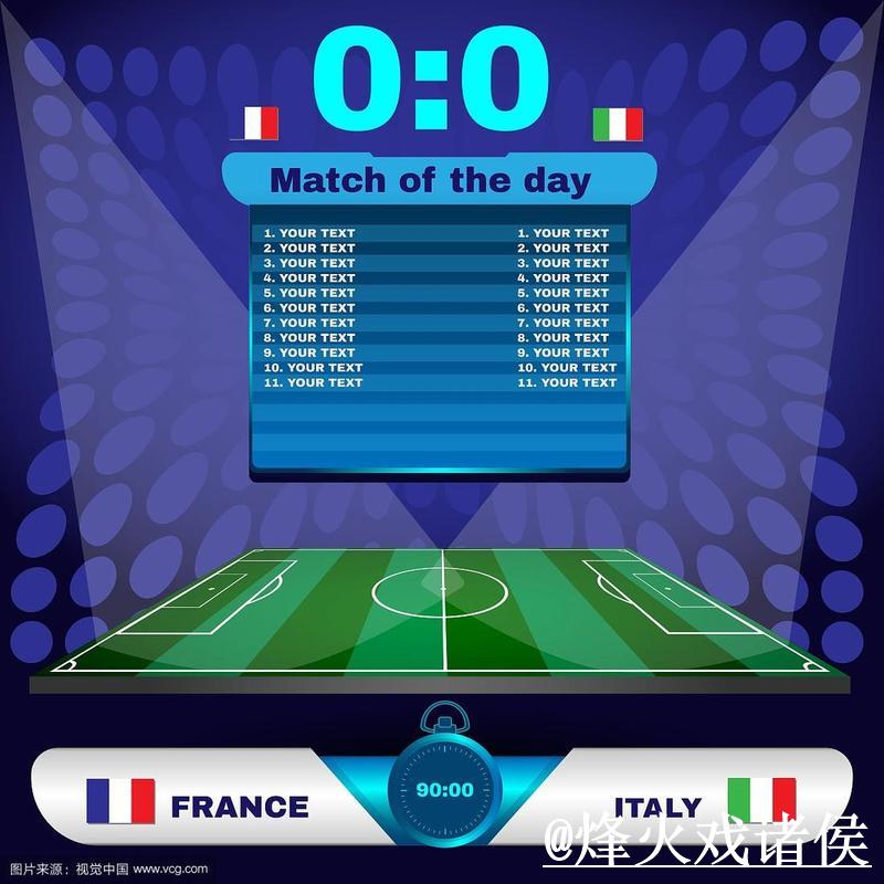 2026世界杯前瞻：最新比分预测与最佳球员深度解析