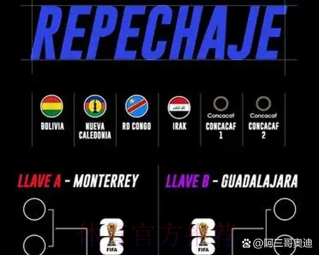 2026世界杯比分在线注册教程