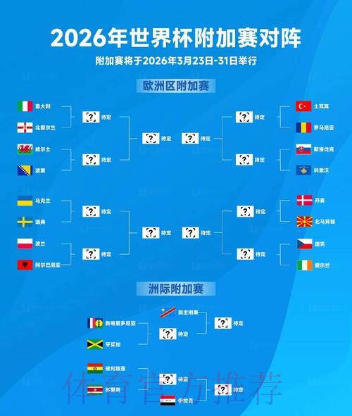 2026世界杯比分在线注册教程