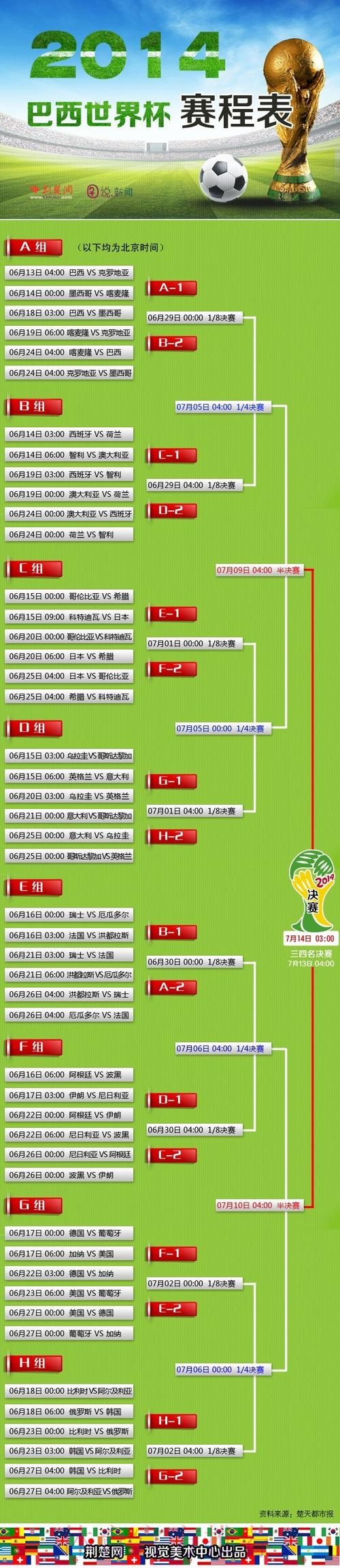 最新世界杯盘口高清最新网址一览