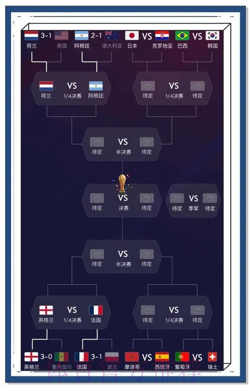 全面解读世界杯预测排行背后的数据与趋势