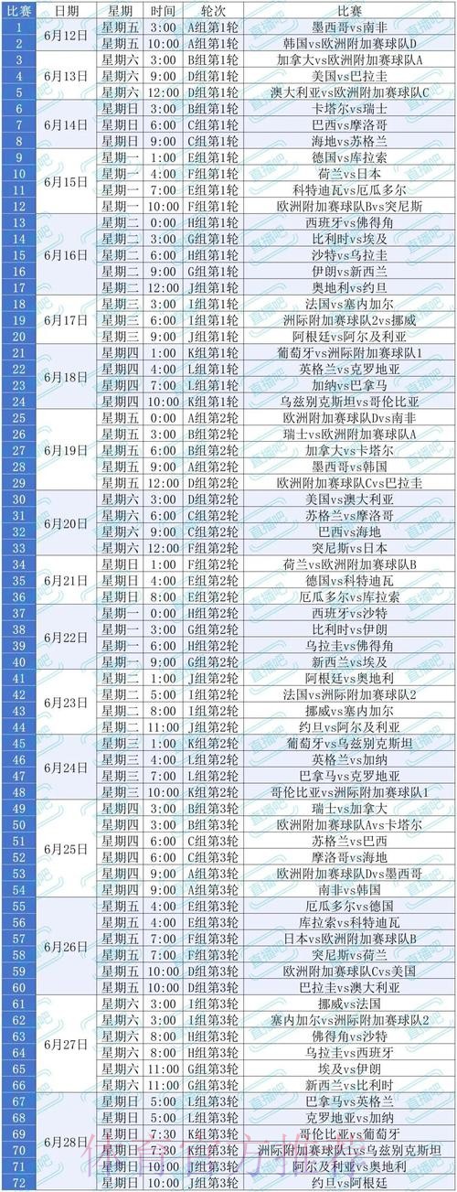2026世界杯赛事推荐指南