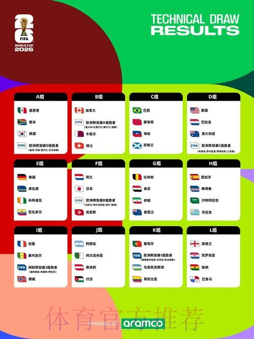 2026世界杯投注正规平台指南